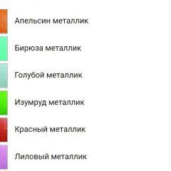 Комод угловой Юниор-15 МДФ в Муравленко - muravlenko.mebel24.online | фото 3