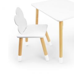 Комплект детской мебели стол и два стула Облачко (Белый/Белый/Береза) в Муравленко - muravlenko.mebel24.online | фото 2