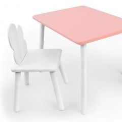 Комплект детской мебели стол и стул Облачко (Розывый/Белый/Белый) в Муравленко - muravlenko.mebel24.online | фото