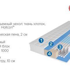 Матрас Scarlet (1600*2000*220) серия HIT в Муравленко - muravlenko.mebel24.online | фото