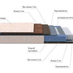 PROxSON Матрас Balance Double F (Ткань Синтетический жаккард) 120x190 в Муравленко - muravlenko.mebel24.online | фото 8