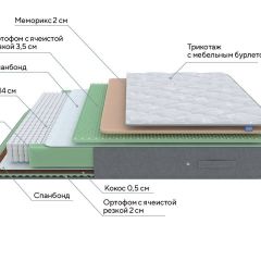 PROxSON Матрас Lux Duo M/S (Non-Stress) 120x190 в Муравленко - muravlenko.mebel24.online | фото 7