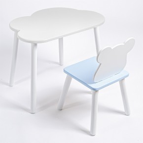 Комплект детский стол ОБЛАЧКО и стул МИШКА ROLTI Baby (белая столешница/голубое сиденье/белые ножки) в Муравленко - muravlenko.mebel24.online | фото