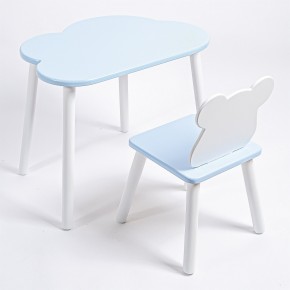 Комплект детский стол ОБЛАЧКО и стул МИШКА ROLTI Baby (голубая столешница/голубое сиденье/белые ножки) в Муравленко - muravlenko.mebel24.online | фото