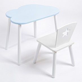 Комплект детский стол ОБЛАЧКО и стул ЗВЕЗДА ROLTI Baby (голубая столешница/белое сиденье/белые ножки) в Муравленко - muravlenko.mebel24.online | фото 1