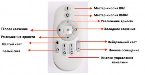 Подвесной светильник Favourite Hexagon 2103-14P в Муравленко - muravlenko.mebel24.online | фото 3