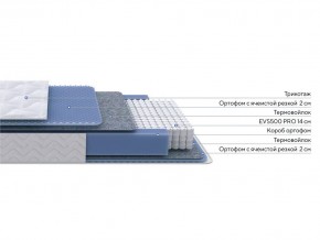 PROxSON Матрас Active M (Ткань Трикотаж Эко) 200x190 в Муравленко - muravlenko.mebel24.online | фото 2