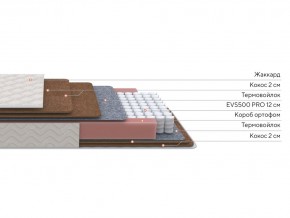 PROxSON Матрас Base F (Ткань Синтетический жаккард) 200x200 в Муравленко - muravlenko.mebel24.online | фото 3