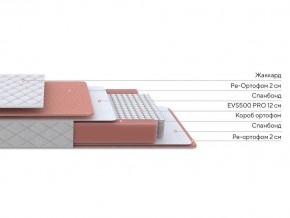 PROxSON Матрас Base M (Ткань Синтетический жаккард) 140x190 в Муравленко - muravlenko.mebel24.online | фото 2