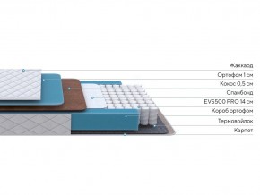 PROxSON Матрас FIRST Cocos Flat M (Ткань Синтетический жаккард) 180x195 в Муравленко - muravlenko.mebel24.online | фото 2