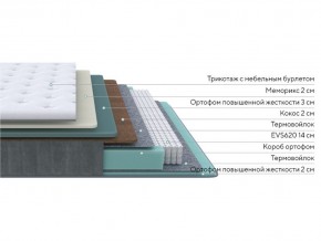 PROxSON Матрас Glory Firm (Трикотаж Prestige Steel) 90x220 в Муравленко - muravlenko.mebel24.online | фото 2