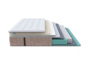 PROxSON Матрас Glory Soft (Трикотаж Prestige Latte) 160x210 в Муравленко - muravlenko.mebel24.online | фото 1