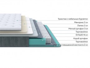 PROxSON Матрас Glory Soft (Трикотаж Prestige Latte) 90x195 в Муравленко - muravlenko.mebel24.online | фото 2