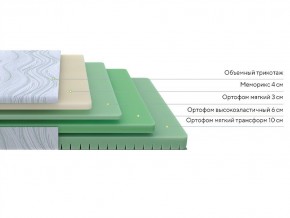 PROxSON Матрас Motion Memo Flex S (Motion Dream) 180x190 в Муравленко - muravlenko.mebel24.online | фото 2