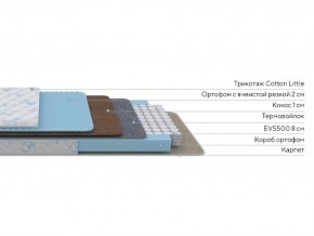 PROxSON Матрас Совенок (Cotton Little PROSON) 60x150 в Муравленко - muravlenko.mebel24.online | фото 2
