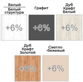 Шкаф-купе ХИТ 22-18-222 (620) в Муравленко - muravlenko.mebel24.online | фото 5