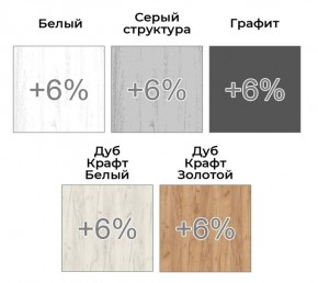 Шкаф-купе ХИТ 22-20-151 (620) в Муравленко - muravlenko.mebel24.online | фото 4