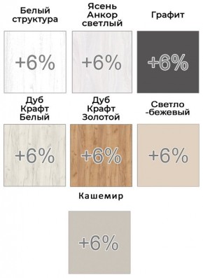 Шкаф-купе ХИТ-У-R-22-64-88 в Муравленко - muravlenko.mebel24.online | фото 5