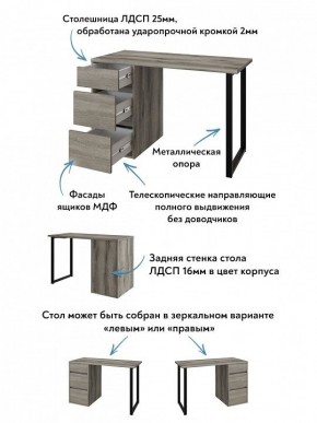 Стол письменный Эконом стандарт С-401 в Муравленко - muravlenko.mebel24.online | фото 6