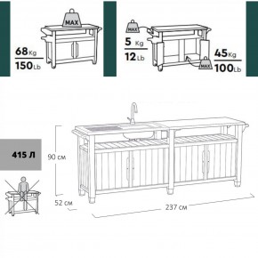 Столик для барбекю 415 Л (Unity Chef 415 L) графит в Муравленко - muravlenko.mebel24.online | фото 2